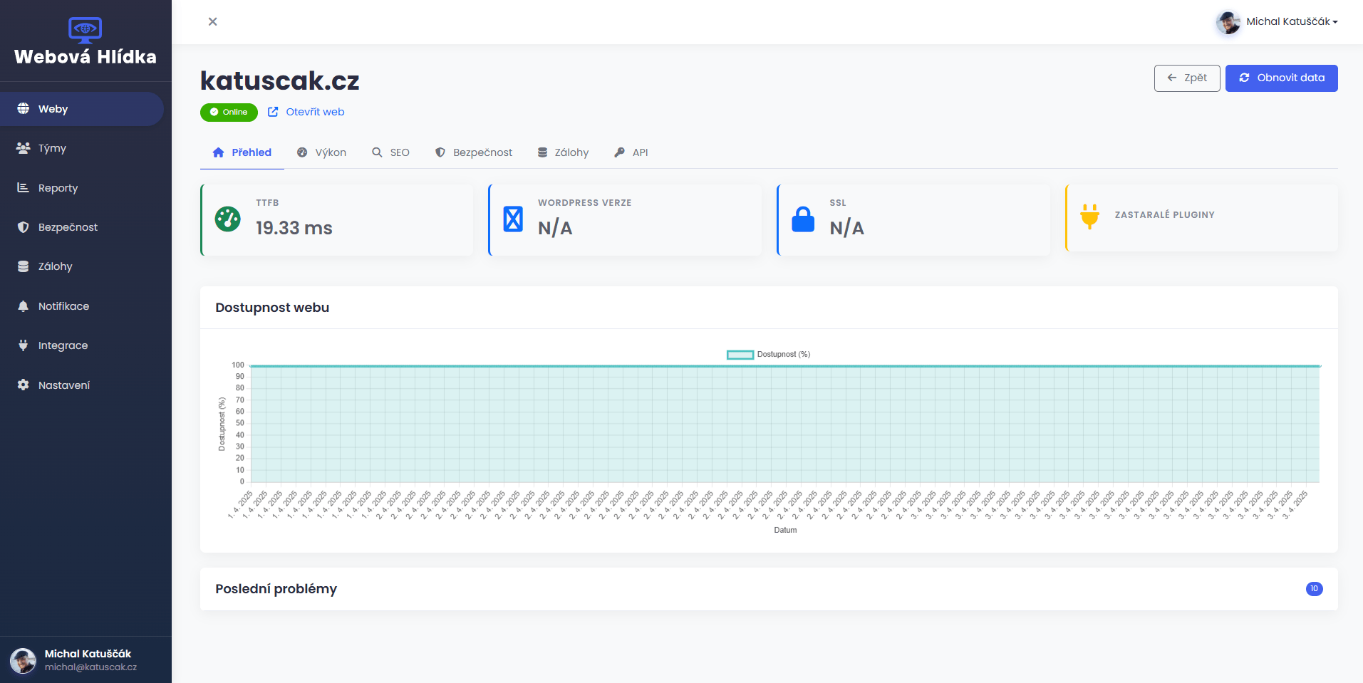 Uptime Monitoring